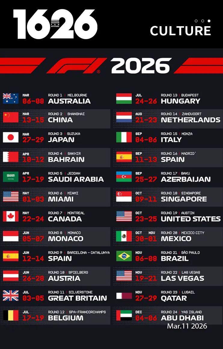 F1上海大奖赛开幕在即，F1如何成为最吸金赛事之一？